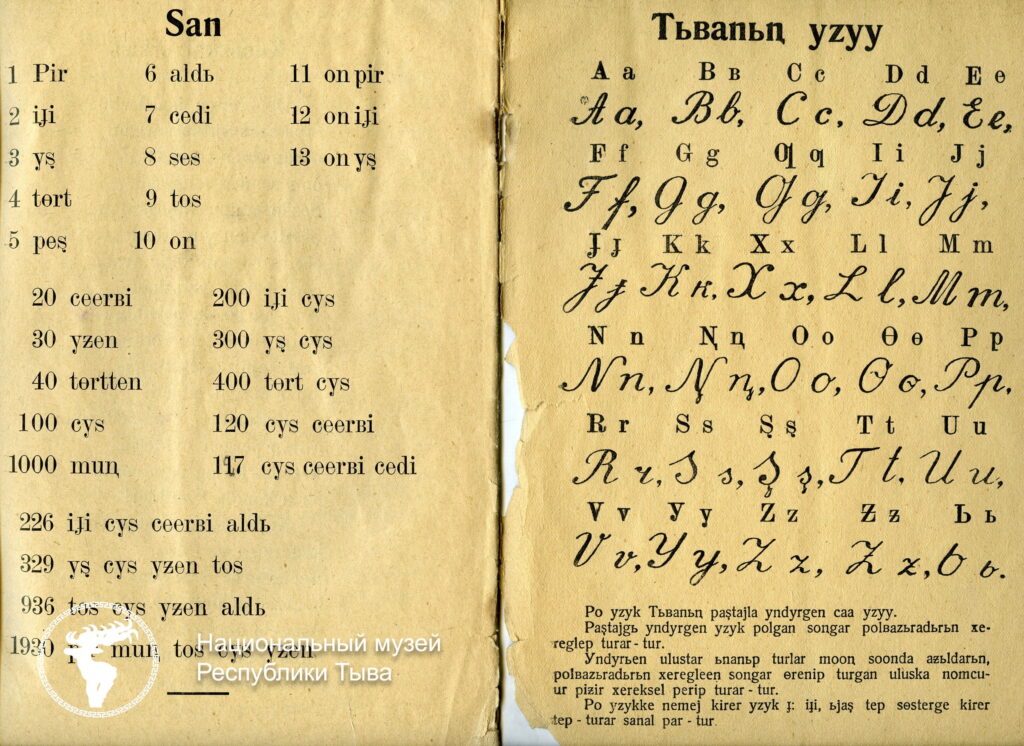 Переводчик с тувинского на русский язык. Письменность тувинцев. Тувинский алфавит. Тувинский язык письменность. Старый тувинский алфавит.