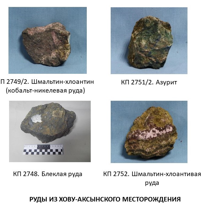 Минерально сырьевые ресурсы татарстана